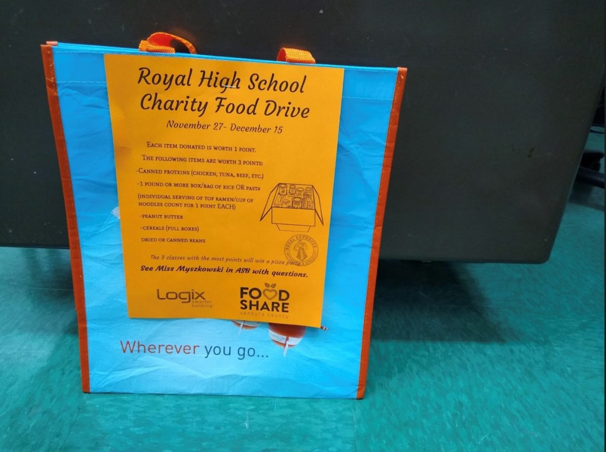 The bag used for donations in Ms. Spielman’s class.